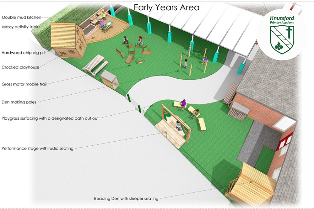 We are excited to share the designs for the new Early Years Outdoor Learning Environments that will soon be created at three of our schools.

Read more here: aspireacademiestrust.org.uk/2025/05/14/dev…