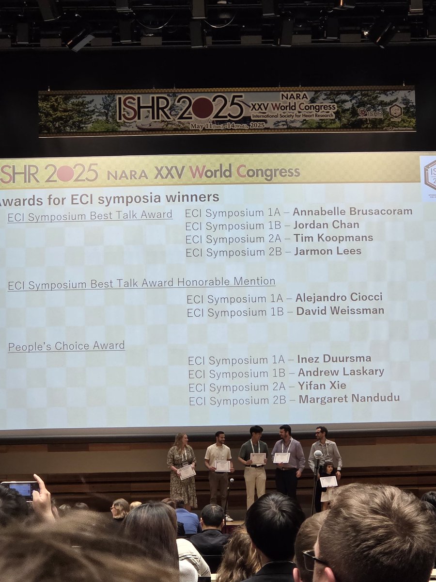 Shiang Lim (Max) (@shiang_lim) on Twitter photo Congratulations to all the ECI winners <a href="/ishr2025/">ISHR2025 in Nara</a> <a href="/JarmonLees/">Jarmon Lees</a> <a href="/ISHR_AUS/">ISHR Australasian Section</a> Congratulations to all the ECI winners <a href="/ishr2025/">ISHR2025 in Nara</a> <a href="/JarmonLees/">Jarmon Lees</a> <a href="/ISHR_AUS/">ISHR Australasian Section</a>