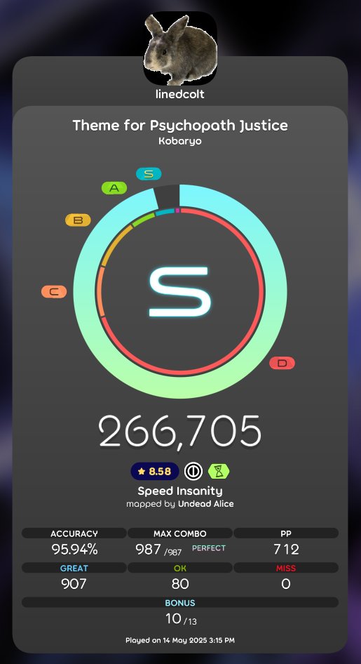 linedcolt's tweet image. great. now i have 95% in my tops
also sg#4 wyfdsuighft udgnftht