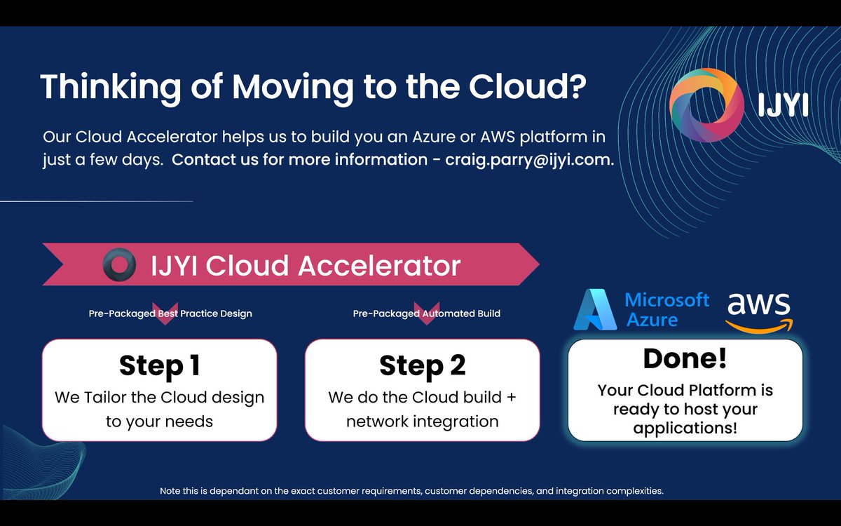 Thinking of moving to the cloud?

We’ve helped organisations take that step with minimal disruption.

Our custom-built automation makes the process quicker, and tailored to your needs.

We’re here to chat - craig.parry@ijyi.com or 01473 558748.

#CloudMigration #AWS #Azure