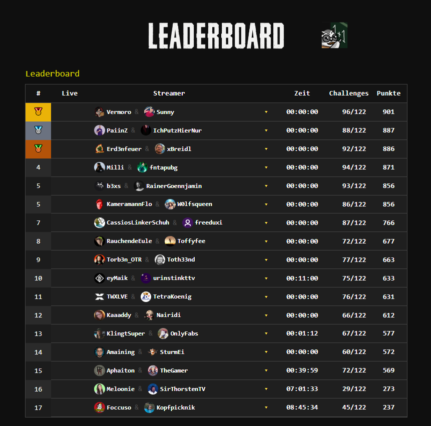 b3xs 🏳️‍🌈 🦝 tweet media