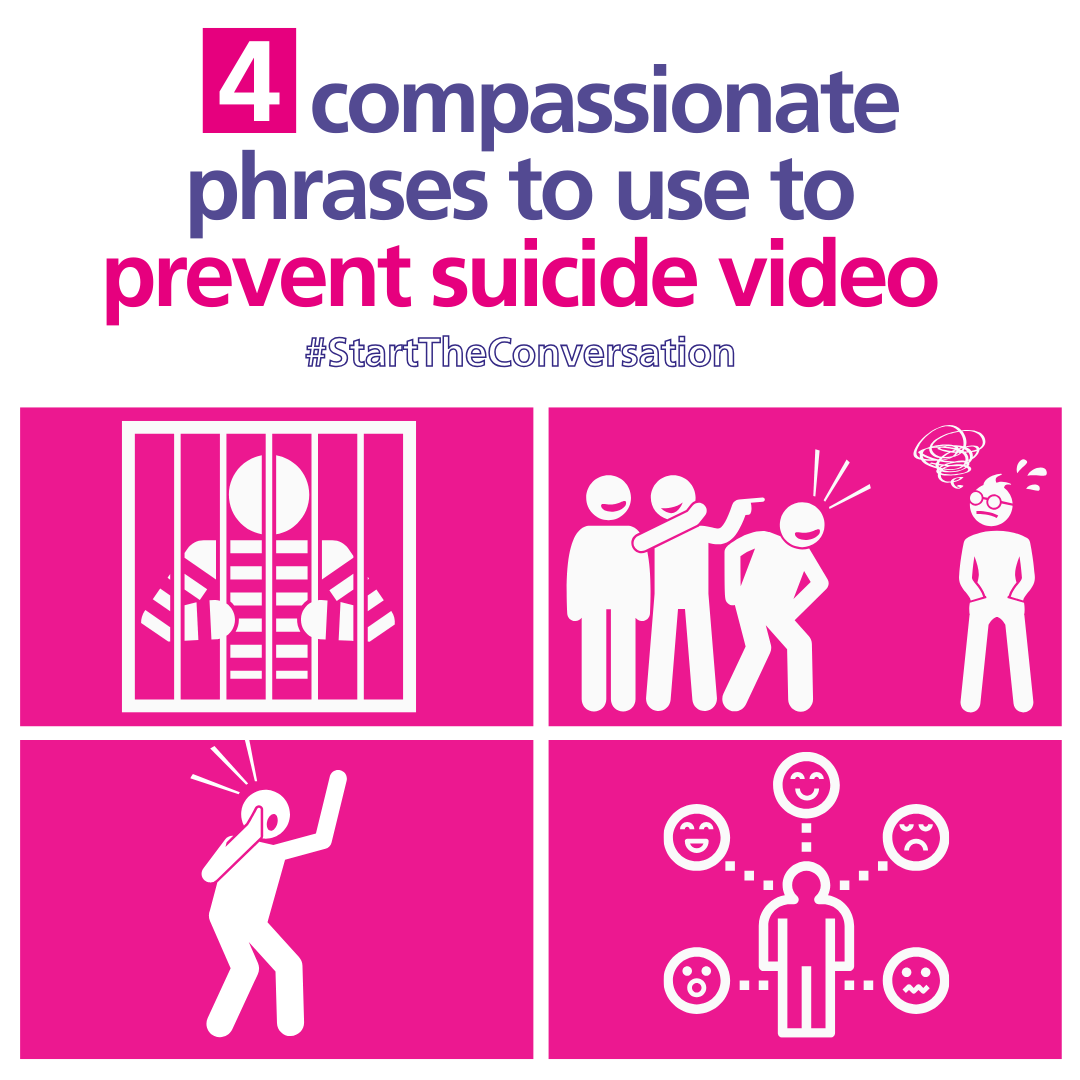It's important to think about the words we use when talking about #suicide. Watch our co-produced video to hear helpful alternatives to some of the commonly used words and phrases that stigmatise against suicide. Find it here: zurl.co/o5Mmg

#MentalHealthAwarenessWeek