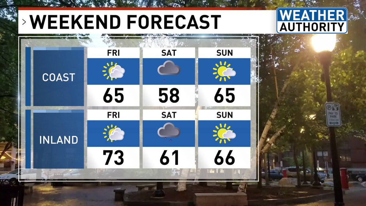 EmilyWGME's tweet image. Another wet weekend ahead. As of Wed, Sat will potentially be facing heavy rainfall threats. Showers will continue on and off into Sun. The concern at this time will be locations who received a lot of rain after a soaking previous weekend. Stay tuned.
#mewx #WeekendForecast