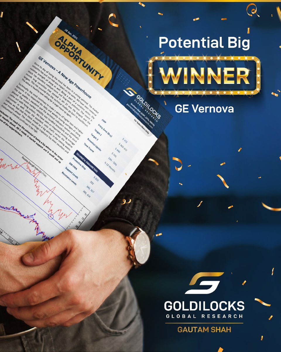 Spotted early and featured in our Alpha Opportunity report, this one’s got all the makings of a big winner. At Goldilocks Global Research, we don’t chase momentum — we anticipate it.

Subscribe now: goldilocksresearch.com/usa-market.php

#gautamshah #marketintelligence #globalinvesting