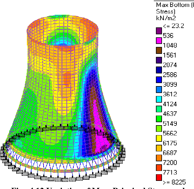 خالد | Δ tweet media