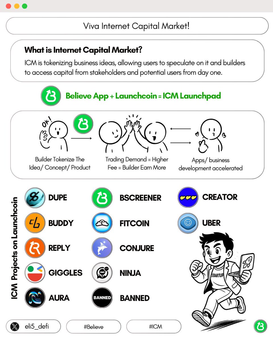 Viva Internet Capital Market! We are ushering in a new narrative known as  the Internet Capital Market (ICM), spearheaded by the @believeapp  launchpad. But what exactly is the ICM, and which projects