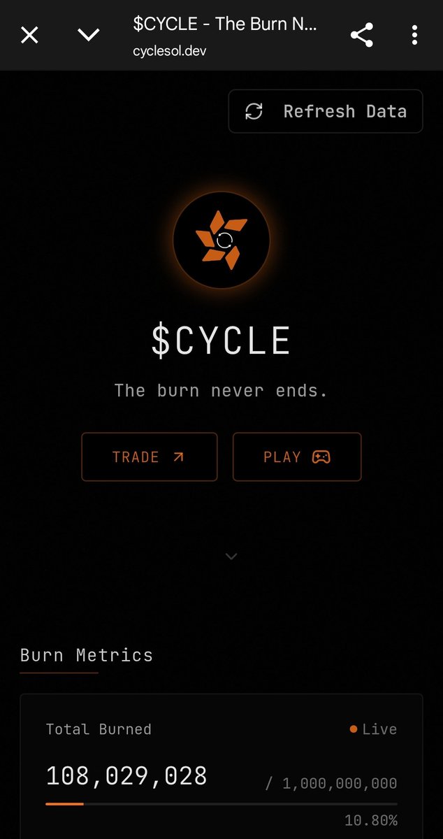 SiamakHmd's tweet photo. @CycleOnSolana go 1$
$Sycle #Sycle @elonmusk @realDonaldTrump @toly @solana_daily @solana $Solana $Trump $Elon #Solana @cz_binance @binance #protocol #CycleProtocol https://t.co/NJAecFX90T