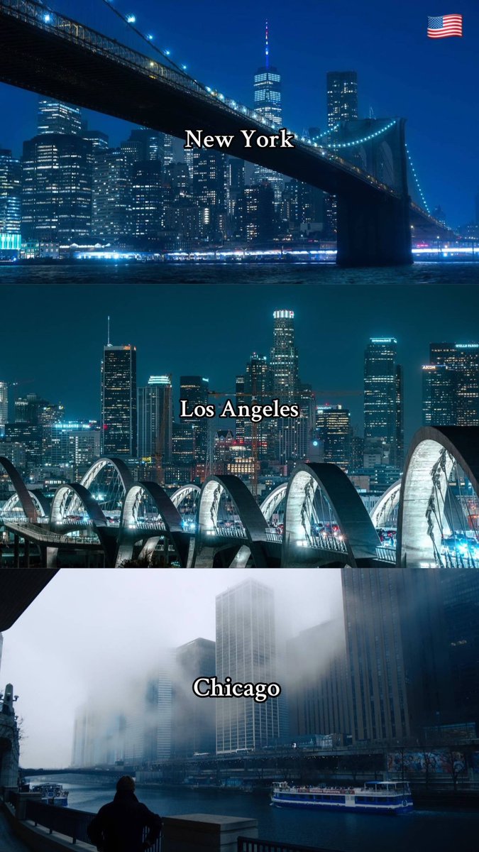 Which City is your favorite?