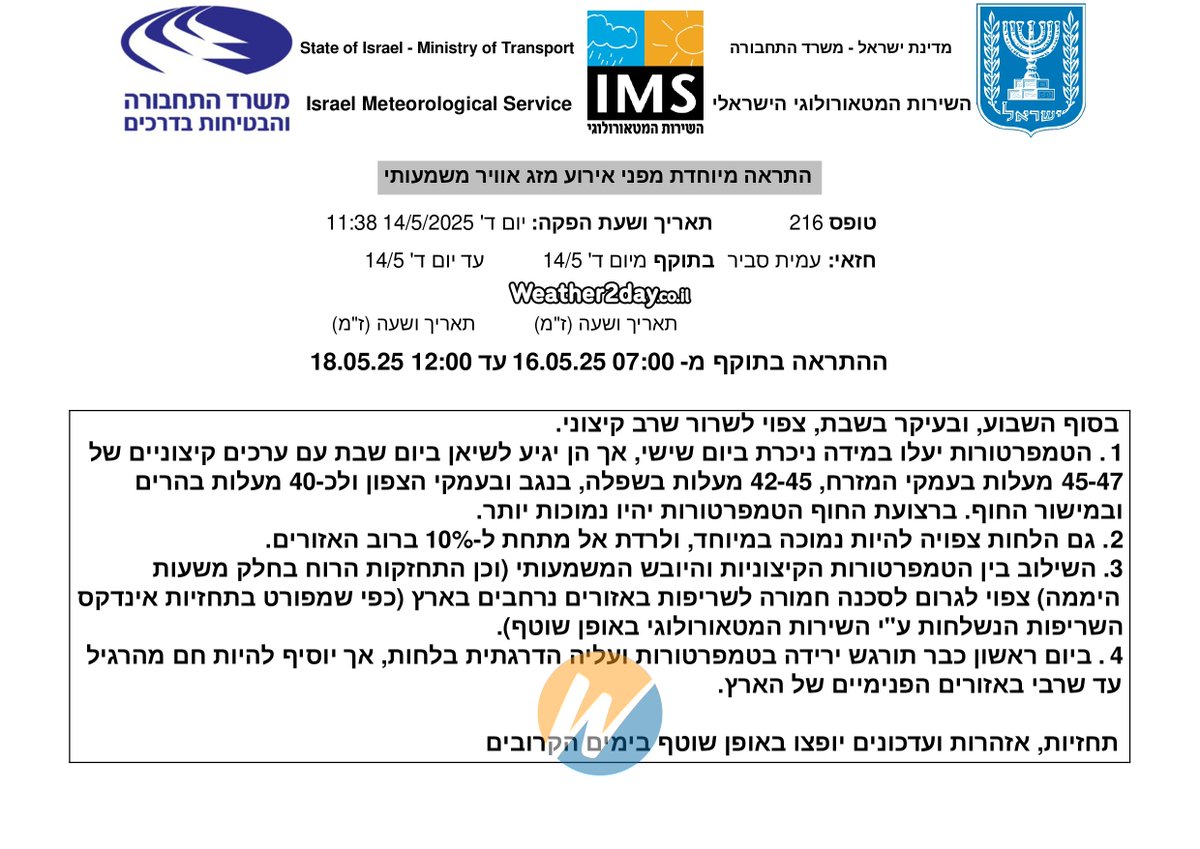 השירות המטאורולוגי מתריע מפני אירוע מזג אוויר משמעותי בסוף השבוע הקרוב