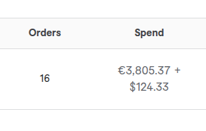 As promised, here are some of the costs so far. I've been using <a href="/fiverr/">Fiverr</a>  to find artists. Hired several for small tasks to test their skills, then started working with the ones I liked the most.

16 orders in total, €3,805.37 + $124.33 spent on VFX, music (60-second track