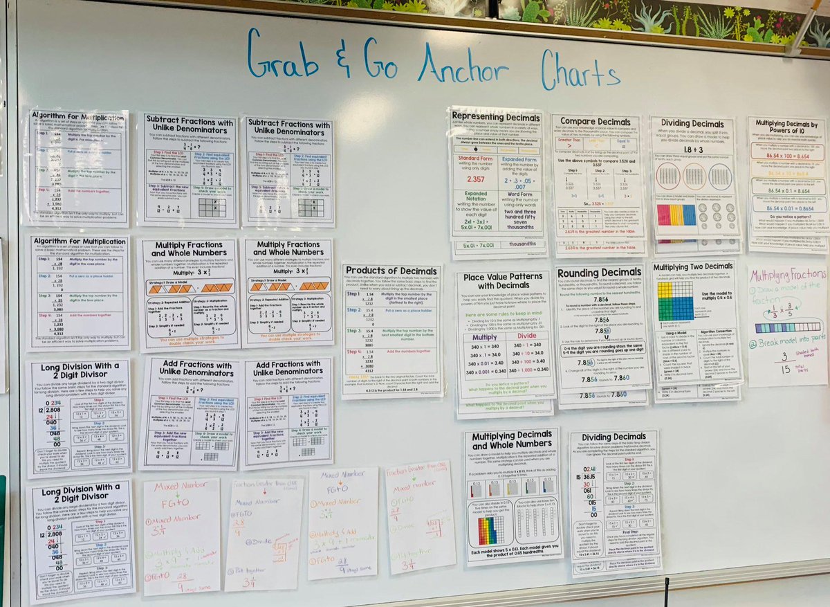 Ss know what they need to succeed – so the amazing Ts at <a href="/BrowardElem/">Broward Elementary</a> empower them to take the support they need.

#InstantPD