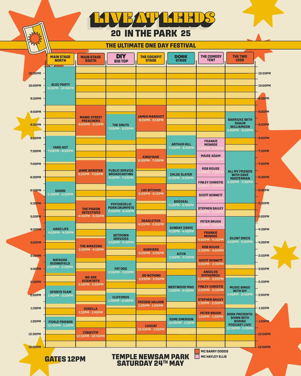 The Snuts (@thesnuts) on Twitter photo Lunch at <a href="/nbhdweekender/">NBHD Weekender</a>, dinner at <a href="/liveatleedsfest/">Live at Leeds</a>.
Looking forward to smashing out two festival performances in a day, under the bank holiday weekend sunshine ☀️
Last tickets available online Lunch at <a href="/nbhdweekender/">NBHD Weekender</a>, dinner at <a href="/liveatleedsfest/">Live at Leeds</a>.
Looking forward to smashing out two festival performances in a day, under the bank holiday weekend sunshine ☀️
Last tickets available online