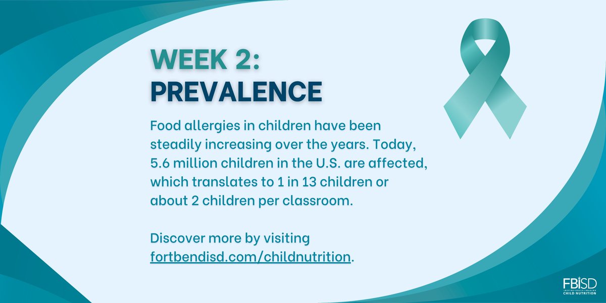 FBISD Child Nutrition (@fbisdfoodie) on Twitter photo Food Allergy Awareness Month: Week 2
Prevalence of Food Allergies. 🩵
Learn about the prevalence of #foodallergies and why it's important to understand. <a href="/FoodAllergy/">FARE | Food Allergy Research & Education</a>
#FBISD #FBISDFoodie #FoodAllergyAwareness Food Allergy Awareness Month: Week 2
Prevalence of Food Allergies. 🩵
Learn about the prevalence of #foodallergies and why it's important to understand. <a href="/FoodAllergy/">FARE | Food Allergy Research & Education</a>
#FBISD #FBISDFoodie #FoodAllergyAwareness