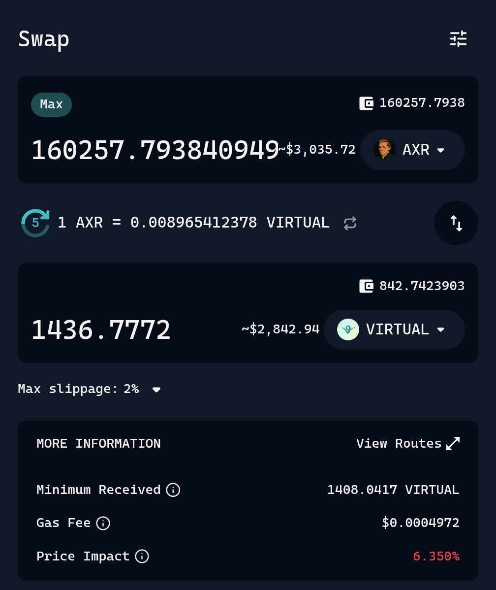 From 20 #Virtual cost to 1400 #Virtual at 17m mcap right now   Another insane cook from

<a href="/virtuals_io/">Virtuals Protocol</a>
Genesis   $AXR
<a href="/AIxVC_Axelrod/">Axelrod</a>