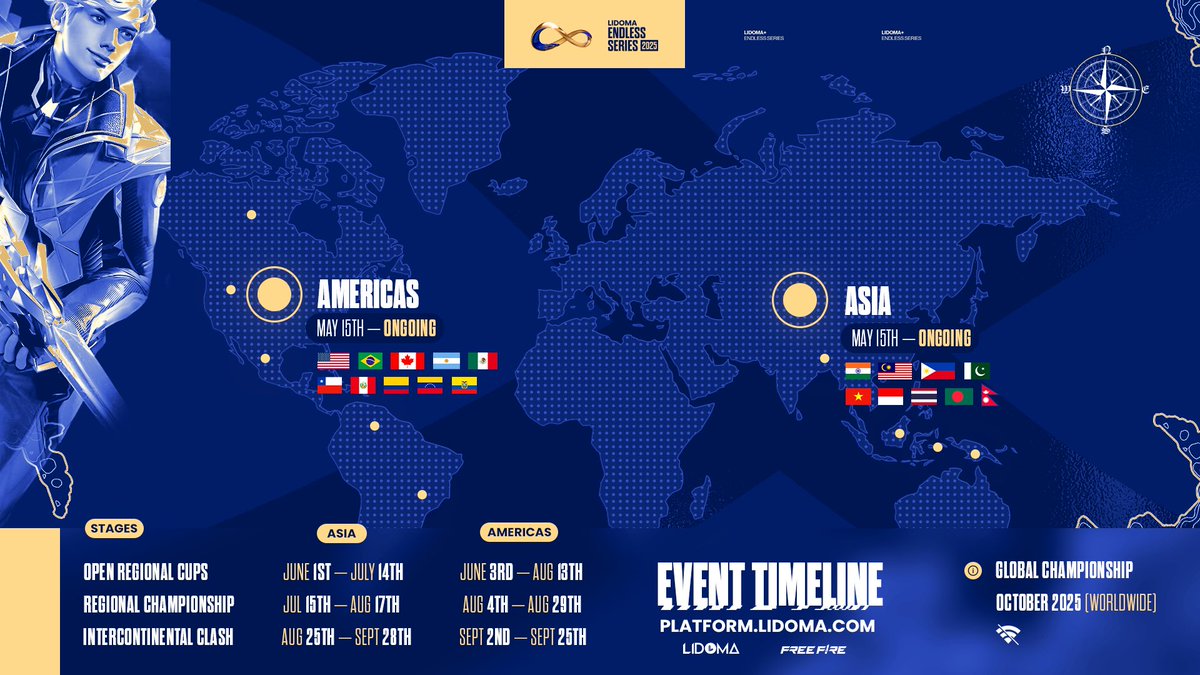 📣 Full event timeline just dropped!
From regional clashes to the final battle, the road is set 🌍🔥
🗓️ Registration opens TOMORROW at: platform.lidoma.com
Want to know when your country fights? Check the full schedule.
Which nation will be champion? 🏆
#LIDOMA #EndlessSeries