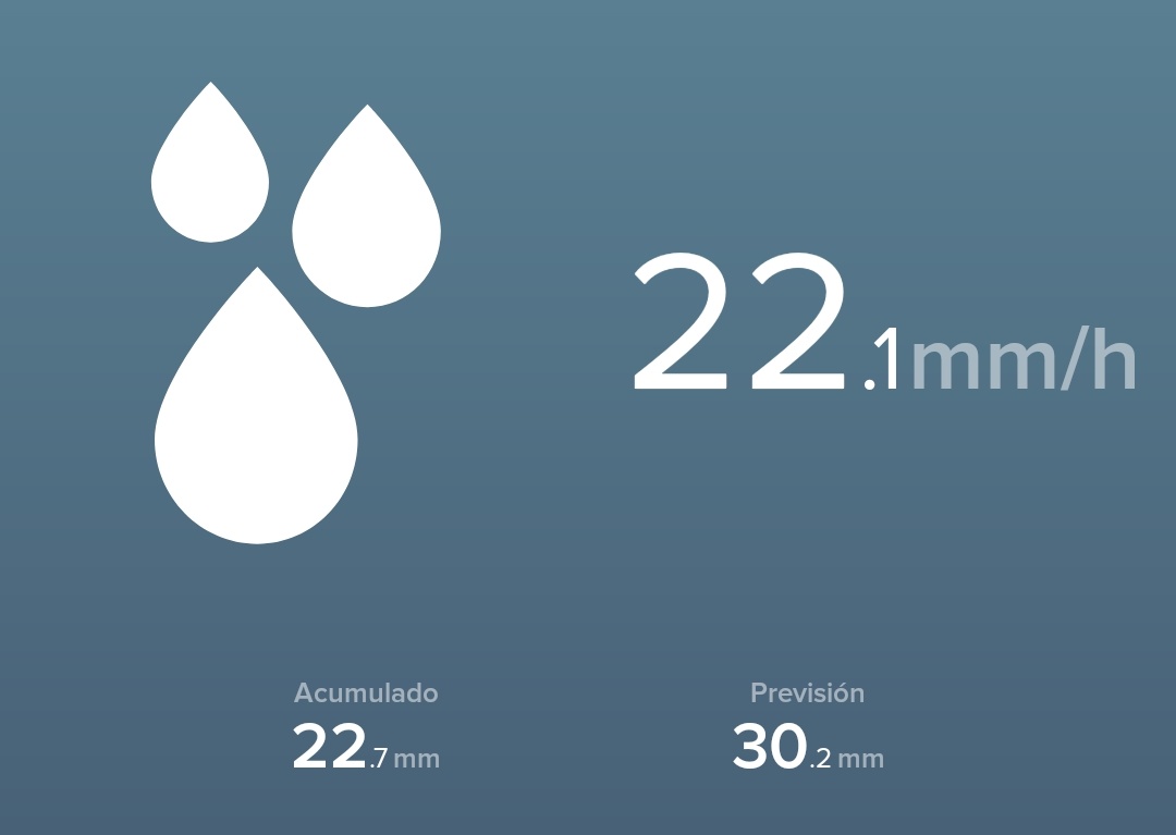 Mendigorria (@emendigorria) on Twitter photo 