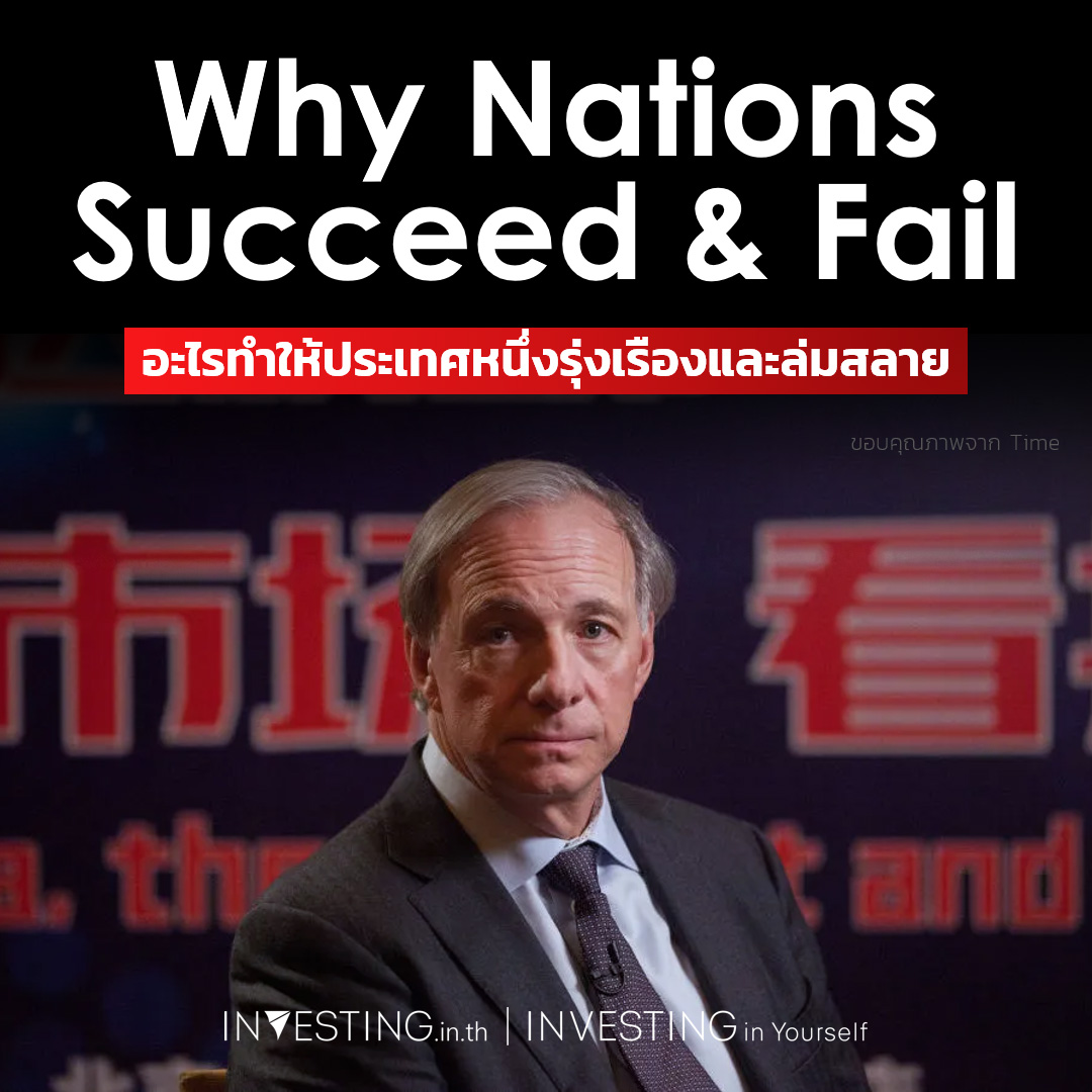 INVESTING.in.th tweet media