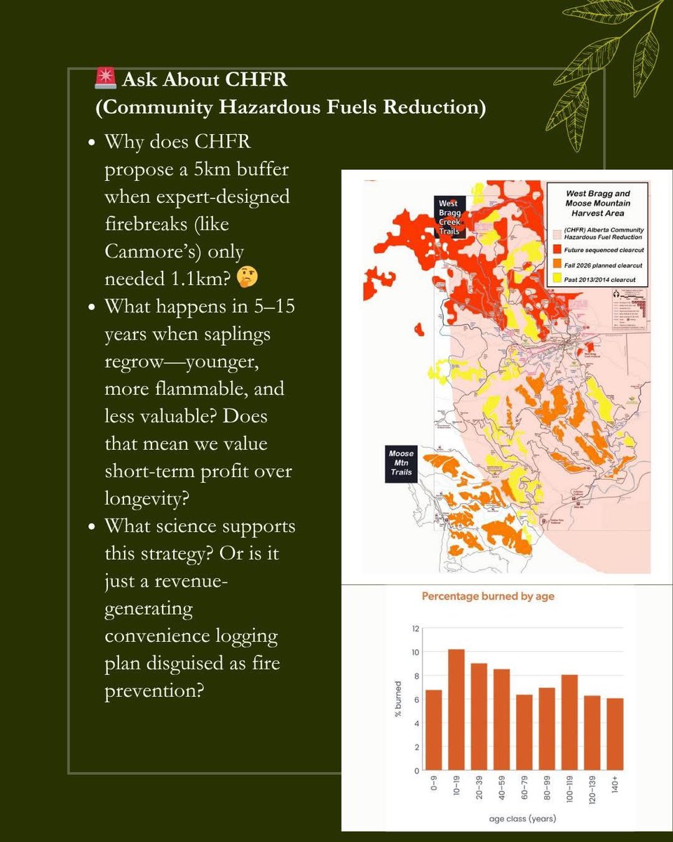 GROW Kananaskis tweet media