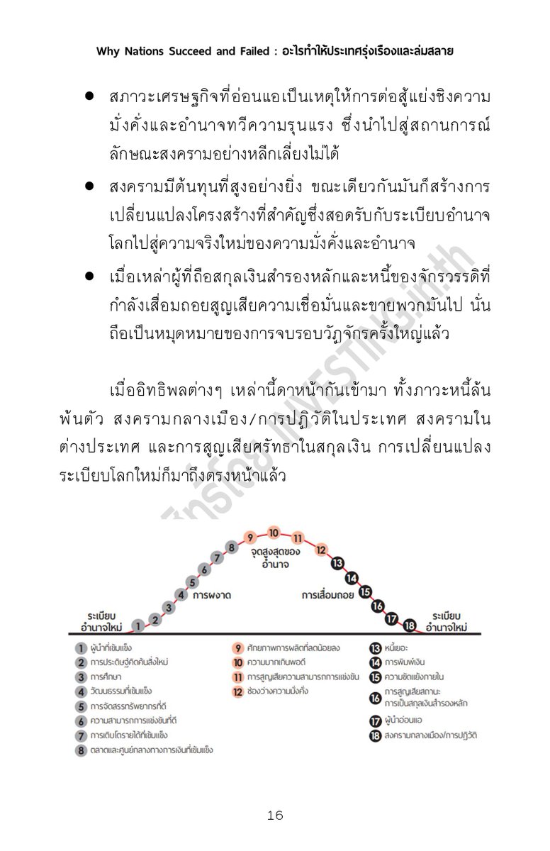 INVESTING.in.th tweet media