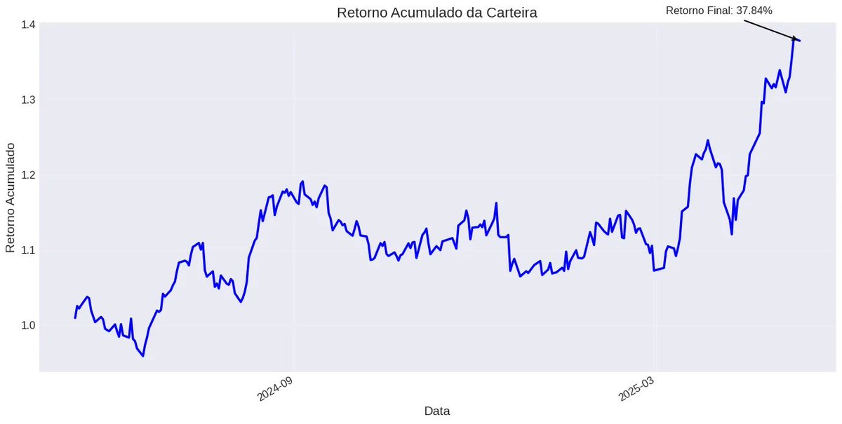 rafaquint's tweet photo. Esse teria sido o retorno de uma carteira baseada em dividendos no último ano. Enquanto a bolsa subiu 7% no período, esse portfólio teria subido 37%.

Disponibilizo o código gratuitamente pra quem quiser realizar a mesma análise. Mas essa não é a história toda.

(1/6) https://t.co/cf18asuEa9