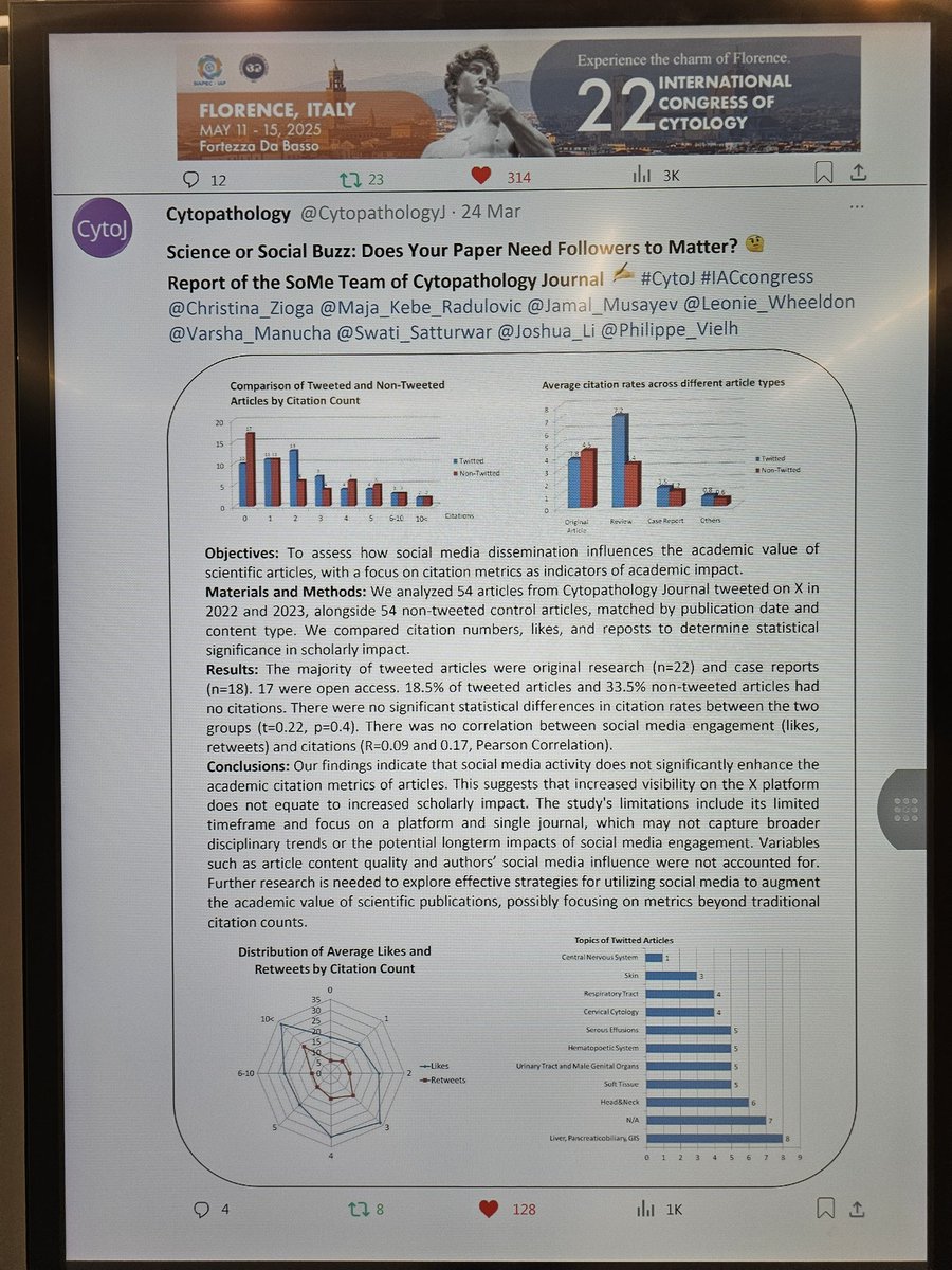 #IACcongress
<a href="/CytopathologyJ/">Cytopathology</a> <a href="/chriszioga/">Christina Zioga</a> <a href="/KebeMaja/">MajaKebe</a> <a href="/VarshaManuchaMD/">Varsha Manucha, MD</a> <a href="/SatturwarSwati/">Swati Satturwar</a> <a href="/lijoshua/">Joshua Li</a> <a href="/PVielh/">Philippe Vielh</a>