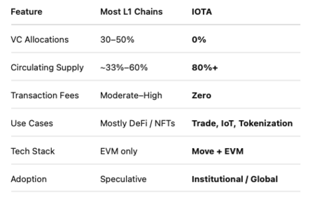 azsantos_IOTA tweet picture