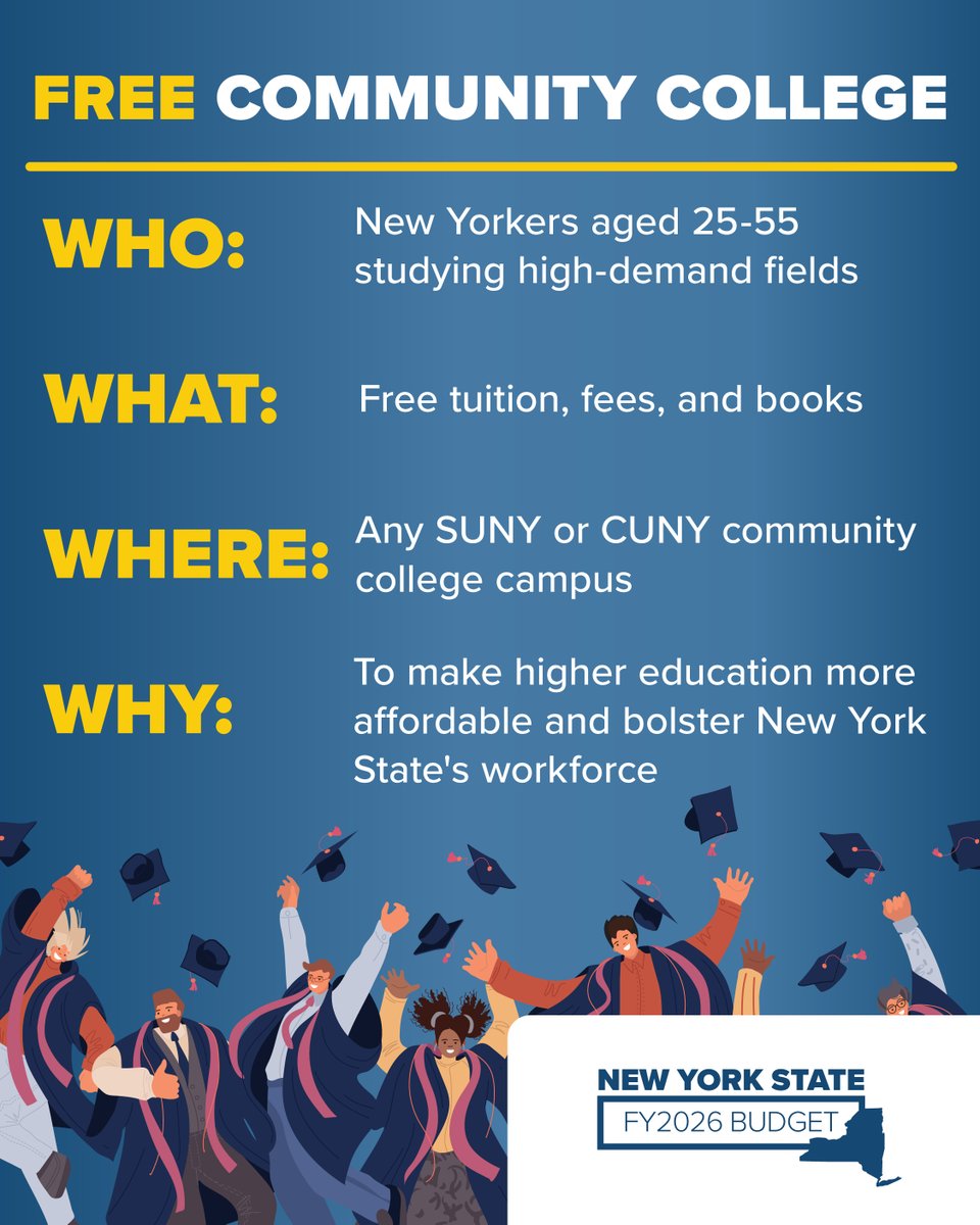 NYS Department of Labor (@nyslabor) on Twitter photo The future of New York just got brighter thanks to <a href="/GovKathyHochul/">Governor Kathy Hochul</a>! Community college is now FREE for New Yorkers aspiring to start careers in high demand fields. Discover how you can benefit from this amazing opportunity ➡️ governor.ny.gov/news/governor-… The future of New York just got brighter thanks to <a href="/GovKathyHochul/">Governor Kathy Hochul</a>! Community college is now FREE for New Yorkers aspiring to start careers in high demand fields. Discover how you can benefit from this amazing opportunity ➡️ governor.ny.gov/news/governor-…
