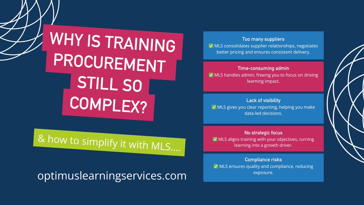 OptimusLearn's tweet image. Simplify training procurement. Maximise L&amp;amp;D impact 💪

We&apos;ve outlined how Managed Learning Services (MLS) can help simplify the process, save money and support strategic L&amp;amp;D. 👌bit.ly/4jY52df

#LearningAndDevelopment #TrainingProcurement #ManagedLearningServices #HR
