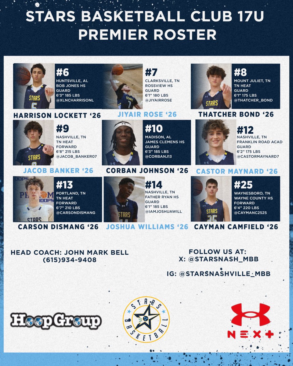 STARS Basketball-UAA & PREMIER Teams (15U-17U) tweet media
