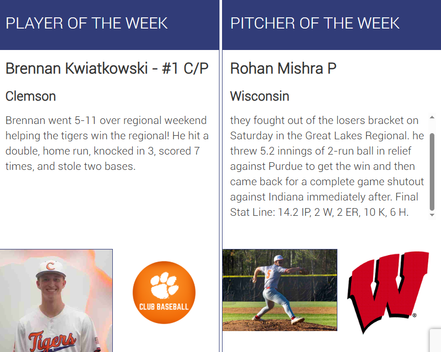 NCBA (@ncba_baseball) on Twitter photo Congratulations to Brennan Kwiatkowski (<a href="/clemsonclubbsbl/">Clemson Club Baseball</a>)
& Rohan Mishra (<a href="/ClubBaseballUW/">Badger Club Baseball</a>) for earning Week 24 NCBA DI Nat'l Player and Pitcher of the Week honors!
clubbaseball.org Congratulations to Brennan Kwiatkowski (<a href="/clemsonclubbsbl/">Clemson Club Baseball</a>)
& Rohan Mishra (<a href="/ClubBaseballUW/">Badger Club Baseball</a>) for earning Week 24 NCBA DI Nat'l Player and Pitcher of the Week honors!
clubbaseball.org