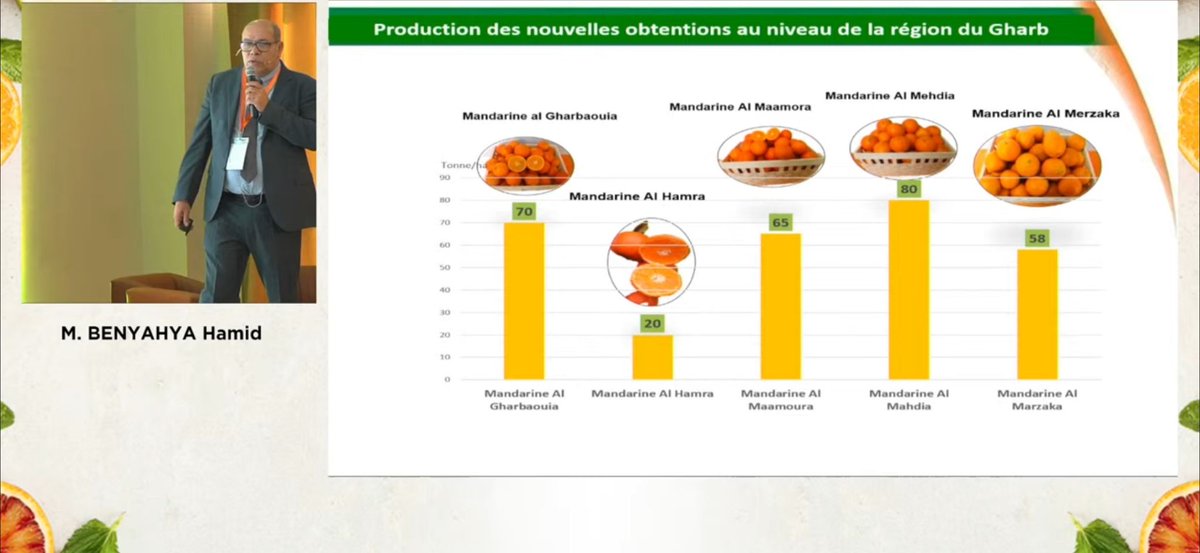 INRA Maroc tweet media