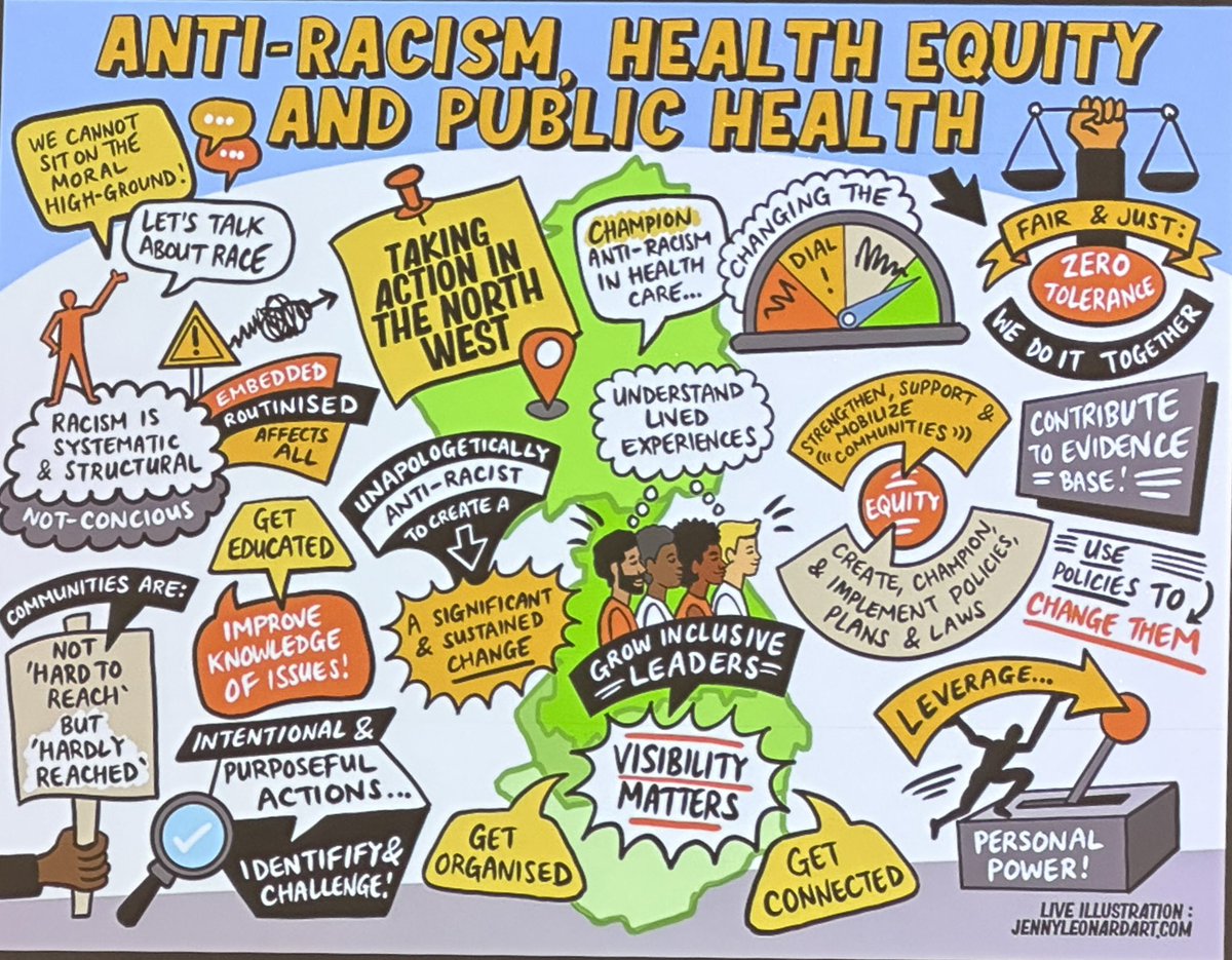 Kat_Pan_'s tweet image. We are here now so we need to act. If not now then when? If not us then who? What is your next step for #ImplementEquity?
Amazing capturing of the North West Public Health Conference on Anti-racism and Equity by @JennyLeonardArt &amp;amp; Ella Otomewo!
🙏 @mrs_bec_ramsay &amp;amp; Ellie!