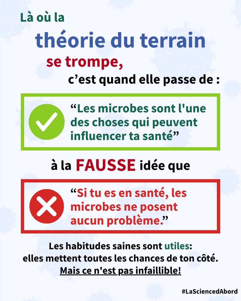 Ta santé peut influencer ta réponse à une infection, mais tu peux tout faire “parfaitement” et quand même tomber malade.

La théorie du terrain minimise le rôle des microbes et blâme les malades. Ne te fait pas avoir. Renseigne-toi 👉 scienceupfirst.com/sante-publique… 

#LaSciencedAbord