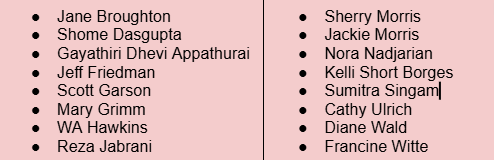 Dear fellow writers and editors, I'm working on <a href="/SusurrosChinos/">Susurros Chinos</a> 6th flashfiction compilation in translation. I'm contacting the authors we'd like to include in the book. Never an easy task. I've sent many DMs, a few emails. I'll be sending pigeons real soon.
Would you help me?