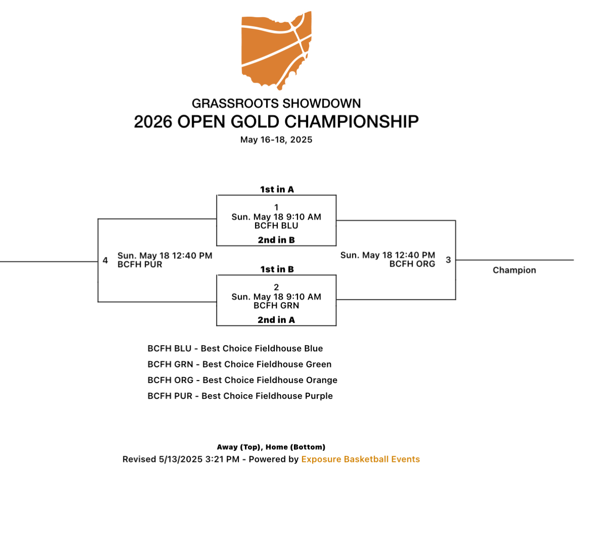 Jennifer Chiles (@jenchiles12) on Twitter photo Vision Elite-Chiles schedule this weekend
Grassroots Showdown Indianapolis, IN
<a href="/caelin9/">caelin</a> <a href="/TreyCoffman2/">Trey Coffman</a> <a href="/jacob_chiles/">Jacob Chiles</a> <a href="/braylonc25/">Braylon シ</a> <a href="/Xyierwray/">Xyier wray</a> <a href="/KRusswll67994/">Kavien Russell</a> <a href="/Daymarionbyrd/">Daymarion Byrd</a> Vision Elite-Chiles schedule this weekend
Grassroots Showdown Indianapolis, IN
<a href="/caelin9/">caelin</a> <a href="/TreyCoffman2/">Trey Coffman</a> <a href="/jacob_chiles/">Jacob Chiles</a> <a href="/braylonc25/">Braylon シ</a> <a href="/Xyierwray/">Xyier wray</a> <a href="/KRusswll67994/">Kavien Russell</a> <a href="/Daymarionbyrd/">Daymarion Byrd</a>