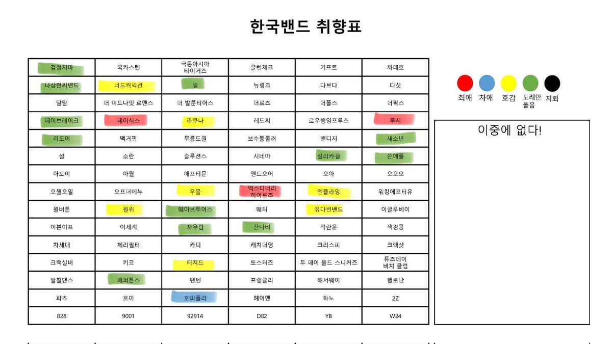재밈ㅅ네여~~ 다들 해보세요!