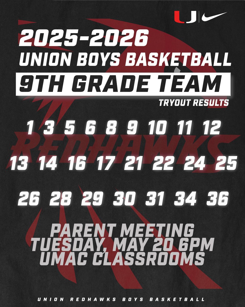 🔥Tryout Results Drop!
Coach Norris &amp; staff are proud to announce the Union 9G Boys <a href="/Union_Hoops/">Union Basketball</a> for the 25-26 season. Congrats to our newest Redhawks &amp; thank you to every athlete who gave it their all during tryouts. Parents mark your calendars for the 20th. Let’s go to work!