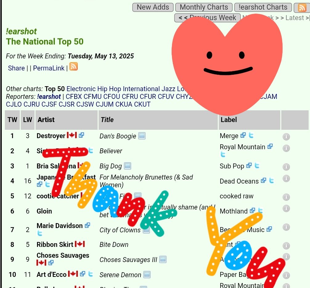 Selective Hearing tweet media