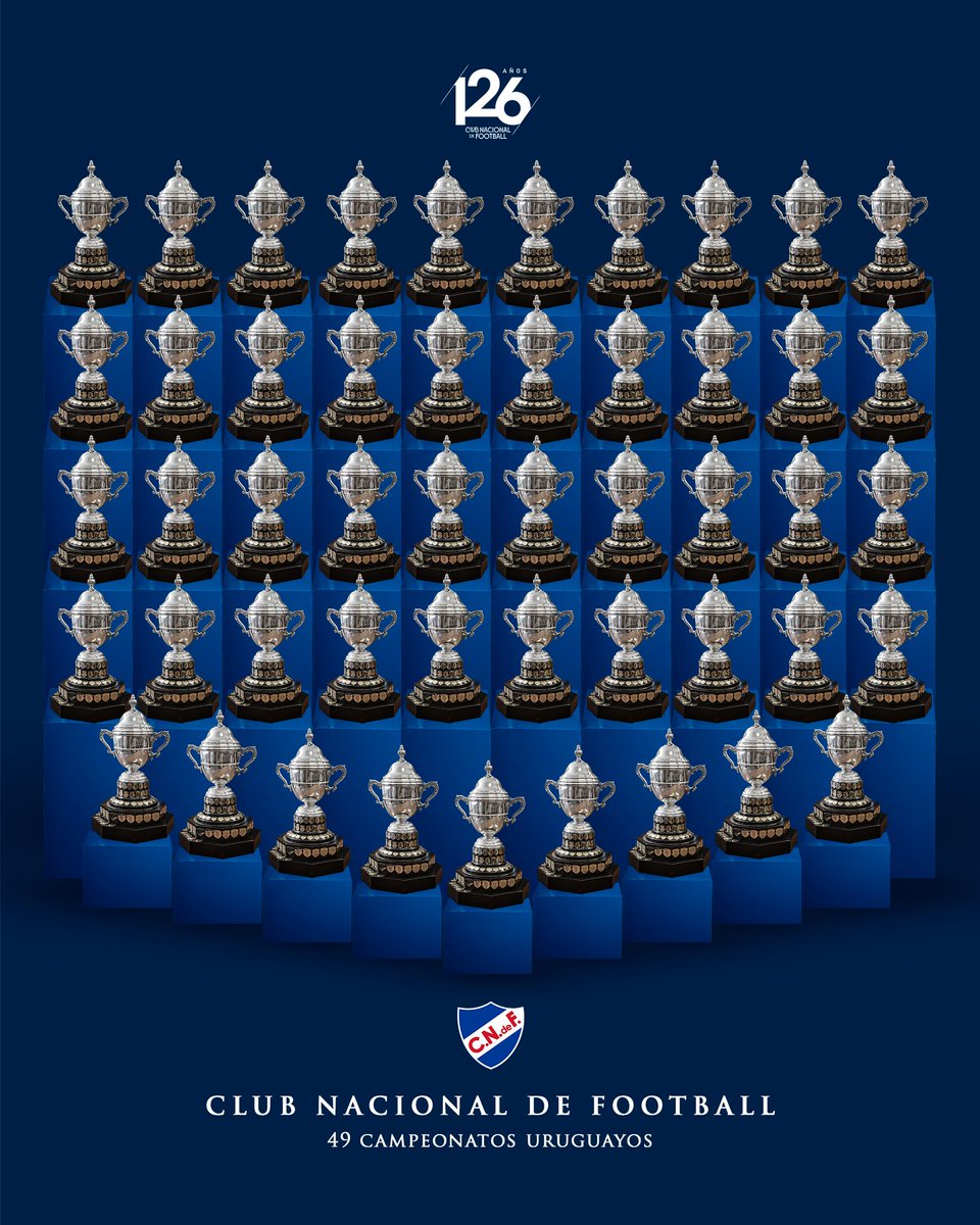 ✍🏼 La historia en Uruguay tiene un solo nombre