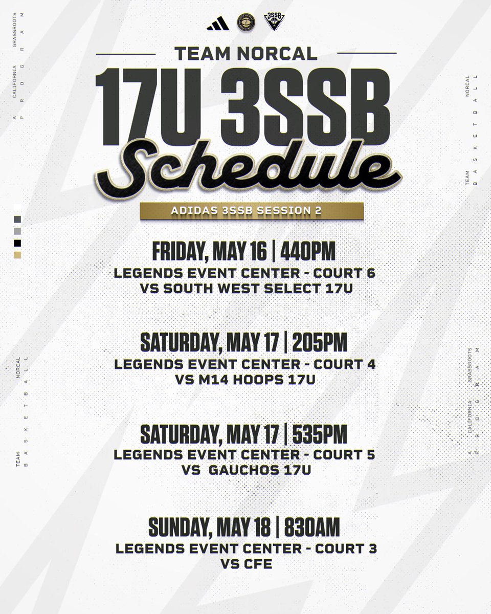 Team Nor-Cal Basketball tweet media