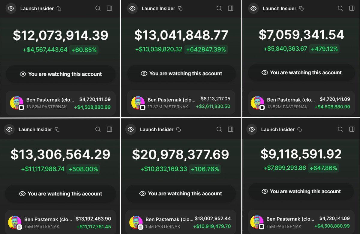I analyzed over 1,000 early #LAUNCHCOIN buyers

And found 6 INSIDERS who passed my filters

I could turn $100 into $100,000 in a few days by copying their trades...

Here's the list of insiders and their holdings 🧵👇