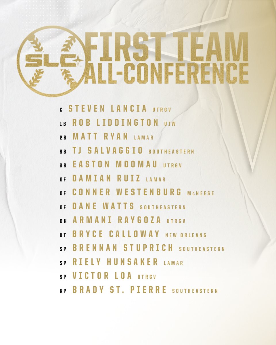 Your 2025 Southland Baseball First Team All-Conference ⭐️