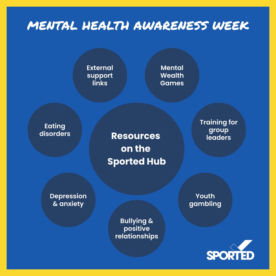 Sported (@sported_uk) on Twitter photo The Sported Hub hosts a variety of mental health and wellbeing resources for groups, leaders, and their participants.
The focus for #MentalHealthAwarenessWeek2025 from <a href="/mentalhealth/">Mental Health Foundation</a> is community, with the Sported network impacting lives by bringing community through sport The Sported Hub hosts a variety of mental health and wellbeing resources for groups, leaders, and their participants.
The focus for #MentalHealthAwarenessWeek2025 from <a href="/mentalhealth/">Mental Health Foundation</a> is community, with the Sported network impacting lives by bringing community through sport