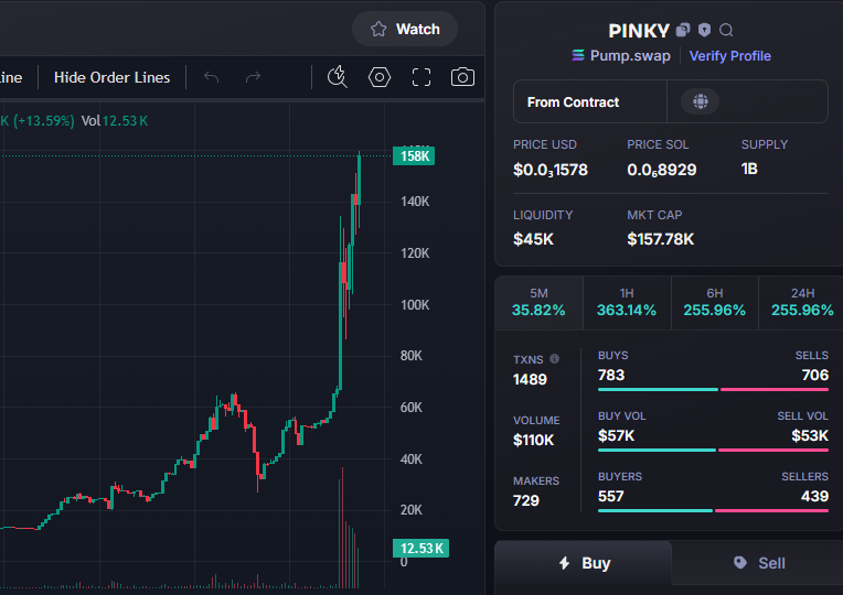 weLoveEmSMILE's tweet photo. Done:   40X   
$Pinky  #Pinky 
Call:  4K -  160K 
CA -  Az9cABDQC4BiCCAQcQhmc4fzNR1xxSZyGDxERwtkpump
TG: https://t.co/goroXAa5rR https://t.co/YIONXDxNoN