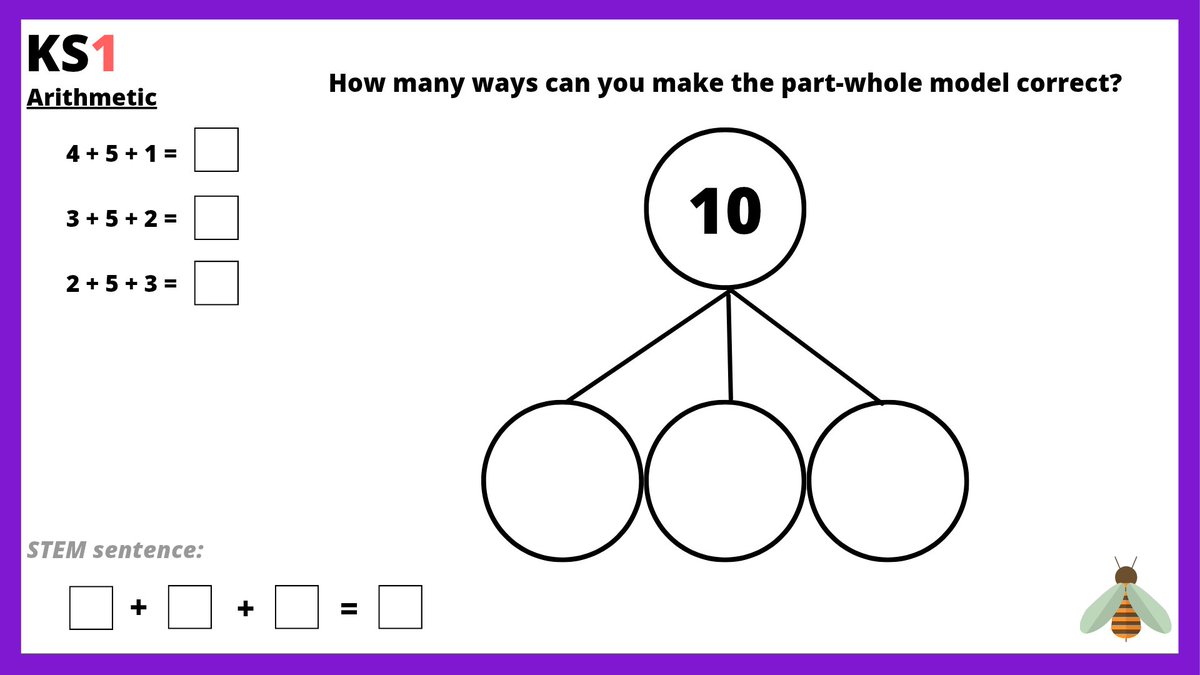 Thursday's Key Stage 1 and 2 daily maths tasks mrbeeteach.com 🐝