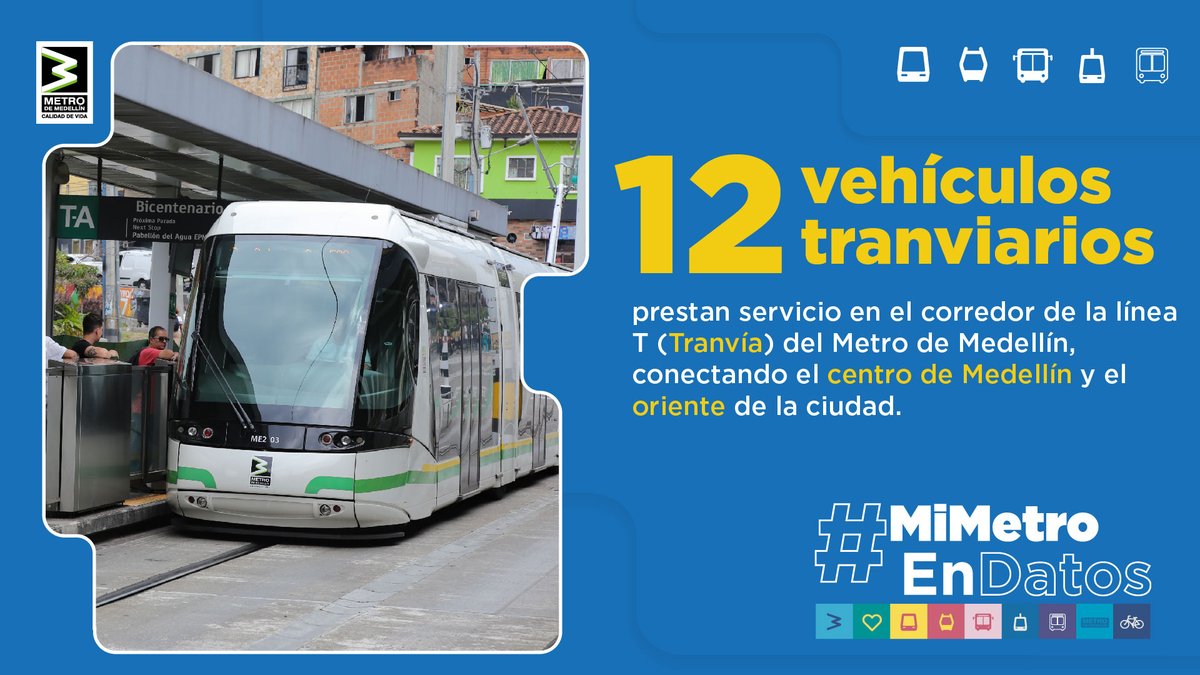 metrodemedellin's tweet photo. ¿Sabías cuántos vehículos tranviarios 🚊 hacen parte de nuestra línea T (Tranvía)?
Cada uno de ellos está diseñado para ofrecer un viaje cómodo, silencioso y seguro por la ladera oriental de Medellín, conectando barrios, historias y personas. 💚
#MiMetroEnDatos https://t.co/Ndh58j0Rtb