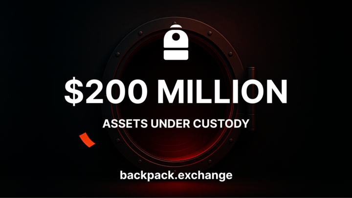 $200M Assets Under Custody 🏦🎒
