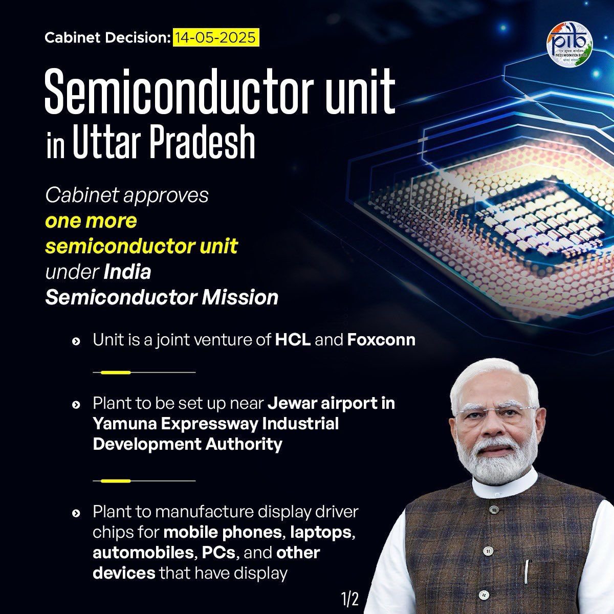 AmitShah's tweet photo. With the approval of the sixth semiconductor unit in the Union Cabinet today, PM Shri @narendramodi Ji flagged off another fast lane for Bharat to emerge as a technological powerhouse.

The cutting-edge Display Driver Chip production unit to be set up near Jewar airport will at the same time harness the talents of our new generation by directly employing 2,000 youth.