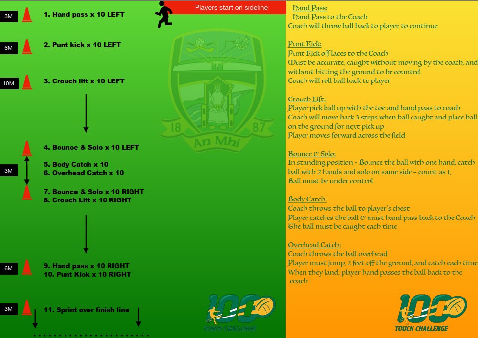 Check out our 100 touch challenge for 5th/6th class students in Meath. See the video - youtube.com/watch?v=B_wX0D…
Forms must be submitted by Fri 16th May to enter your school winner for semi final day on Wed May 21st 3pm: forms.office.com/e/dYyrwSmAa9