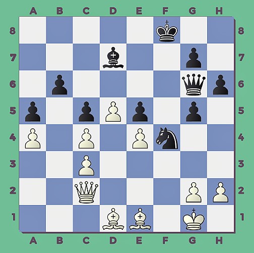 The most famous match in chess history was played on this specific chessboard between Bobby Fischer and Boris Spassky when I was not even alive. Later, I got to meet both of them. 🙂
How interesting the development of one's life is. When I was about 8, I heard a lot about this
